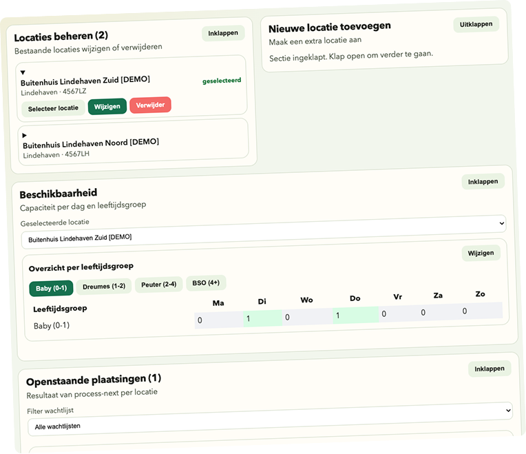 Kinderopvang capaciteit en locaties